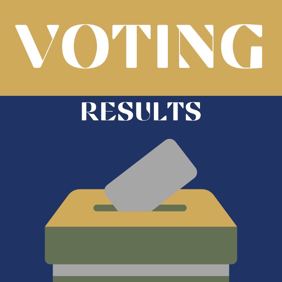 Voting Results