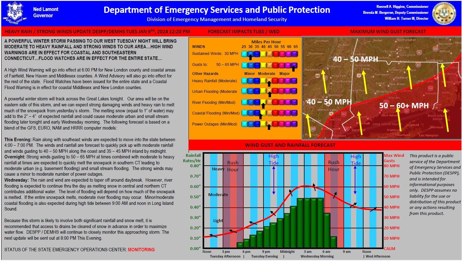 January 2024 Storm graphic